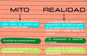 Hoy se celebra el Día Internacional para la prevención del suicidio